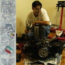 author