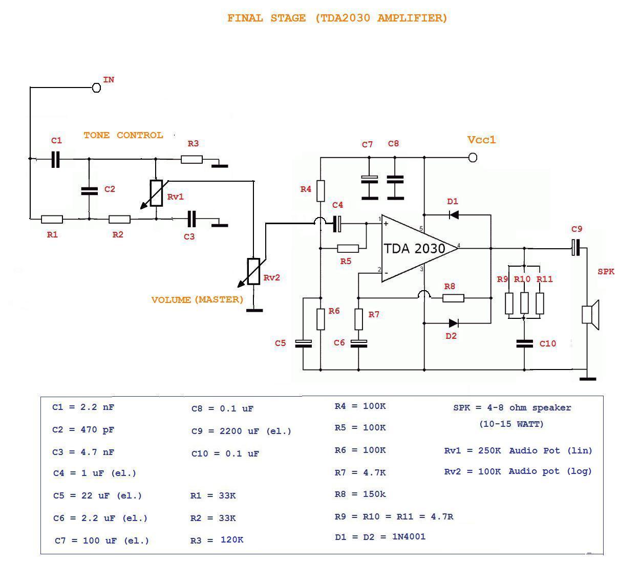 10 WATT PORTABLE GUITAR AMP WITH DISTORTION Trybotics