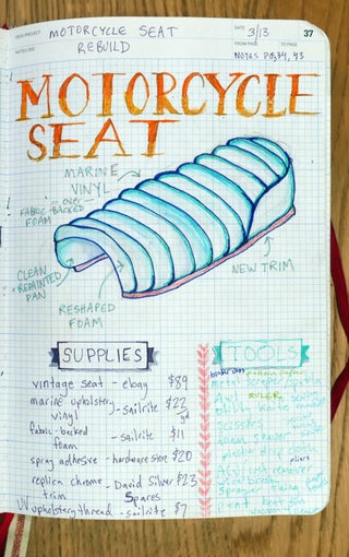 Vintage Motorcycle Seat Restoration Cb200 8 Steps With Pictures Instructables