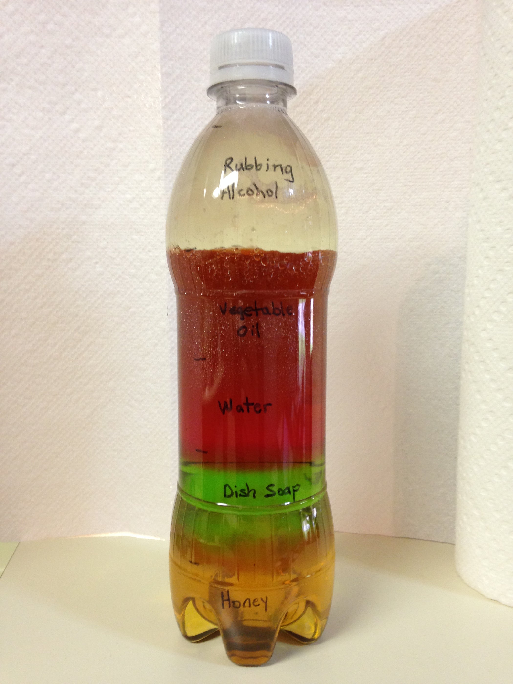 Stacking Fluids in a Bottle : 8 Steps - Instructables