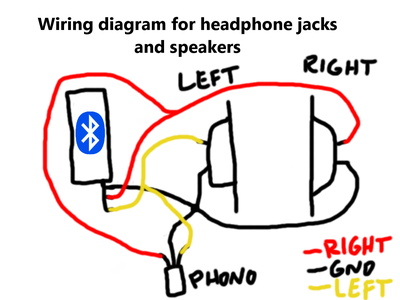 DIY 70's Style Headphone Bluetooth Modification : 4 Steps (with