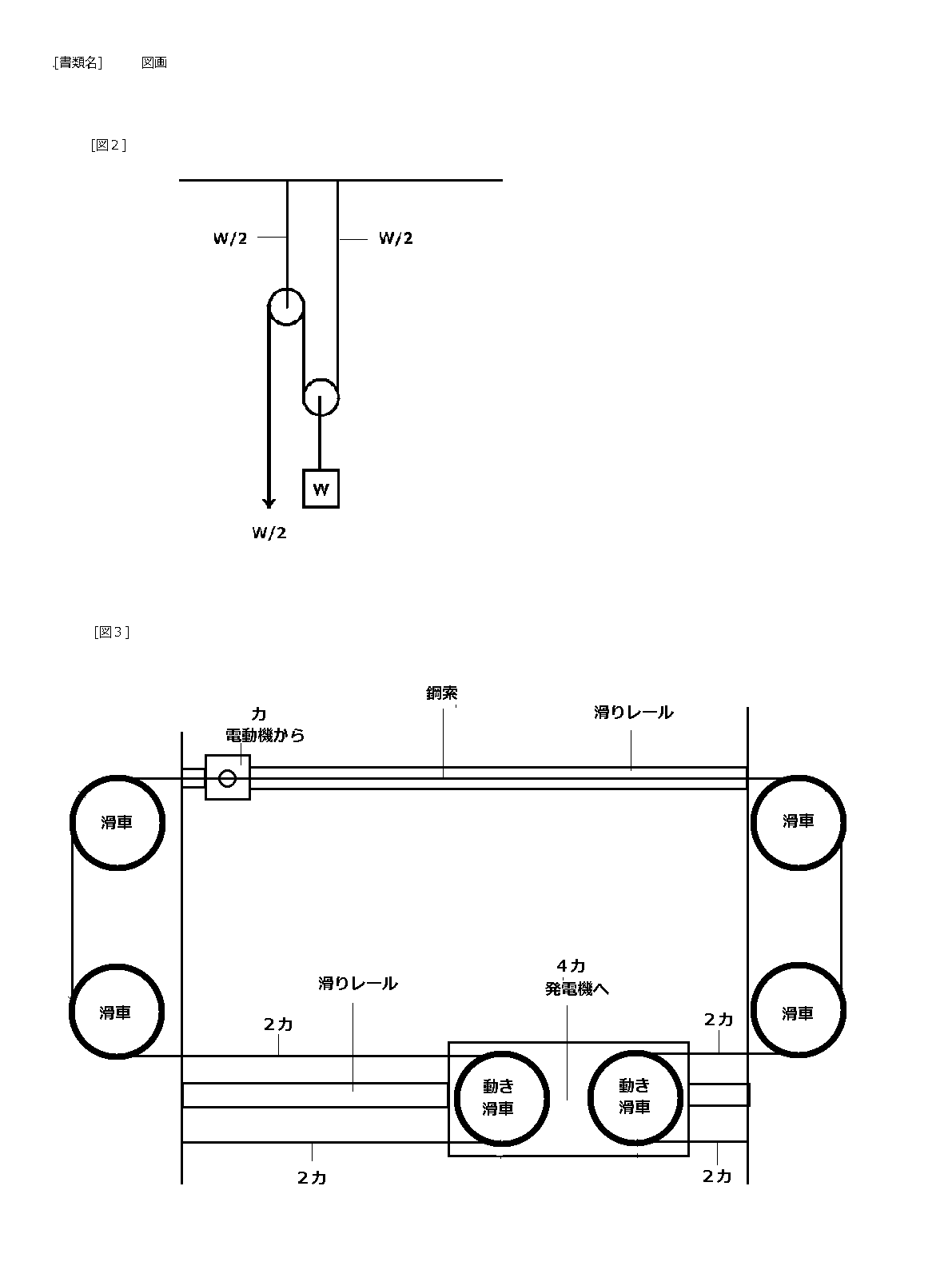 Sistema de poleas multiplicador de fuerza