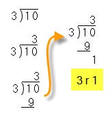 How To Divide 6 Steps With Pictures Instructables