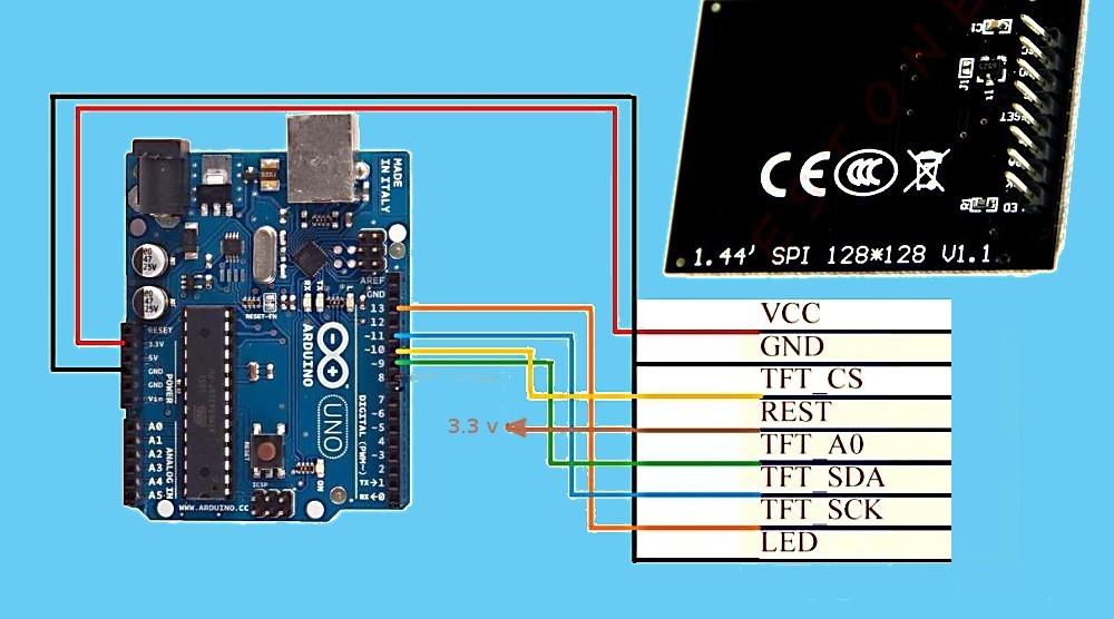 The Arduino / TFT LCD Connection | Trybotics
