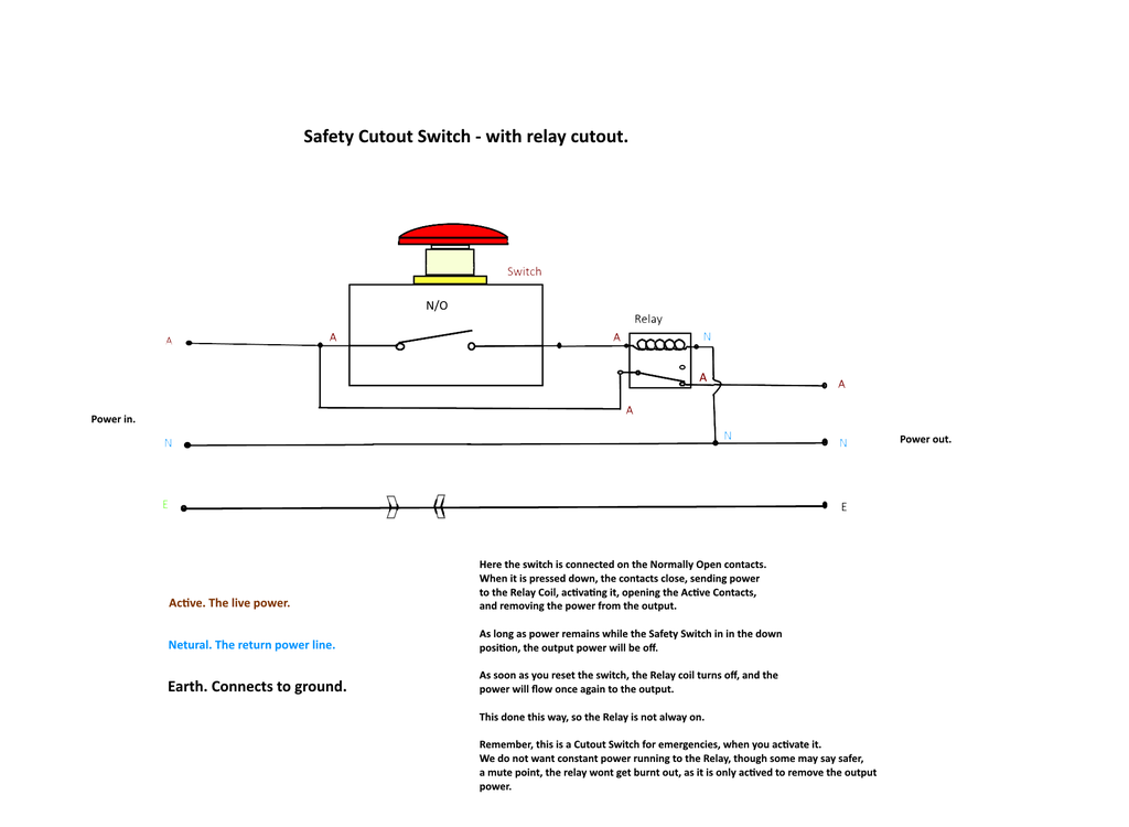 Emergency Stop Push Button Wiring Diagram Wiring Diagram Emergency Stop Button Wiring - Circuit Diagram Images
