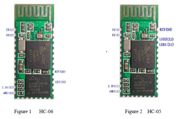 At Command Mode Of Hc 05 And Hc 06 Bluetooth Module 5 Steps Instructables