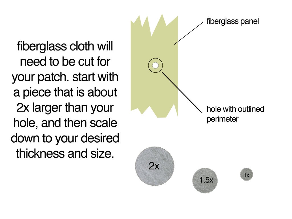 Repairing Fiberglass 7 Steps With Pictures Instructables