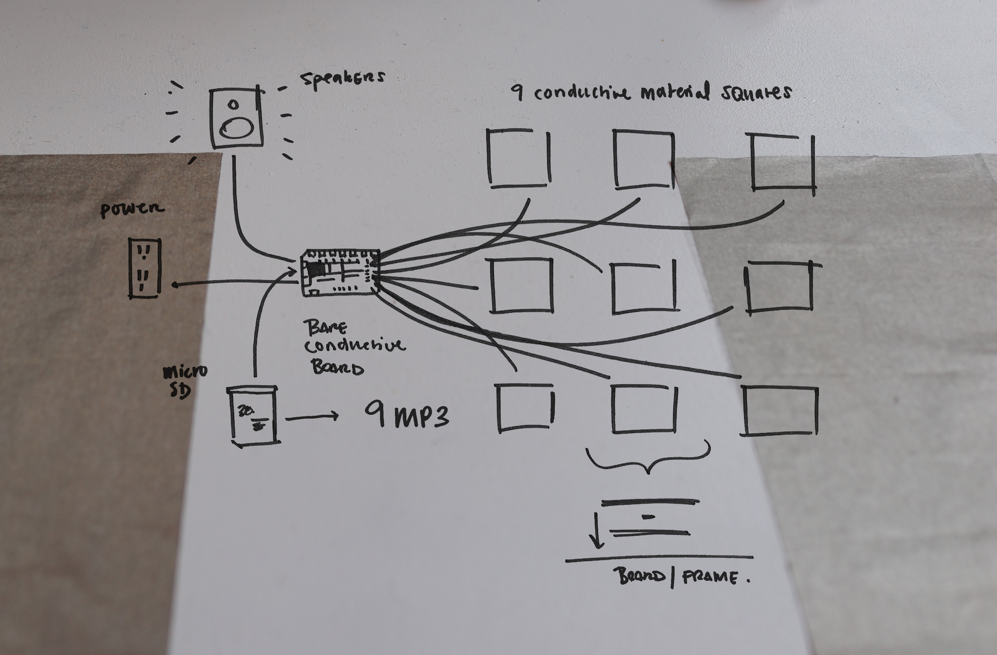 To Build A Home Step Up Revolution Youtube To Build A Home Step Up Revolution Youtube