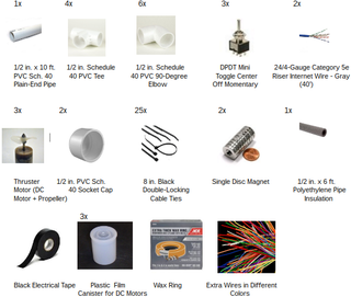 Bts Team 28 R2 Dtimbs Submersible Submarine 17 Steps Instructables