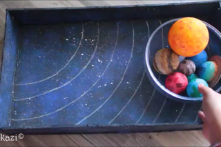 How To Make 3d Solar System Project For Kids With Pictures Instructables