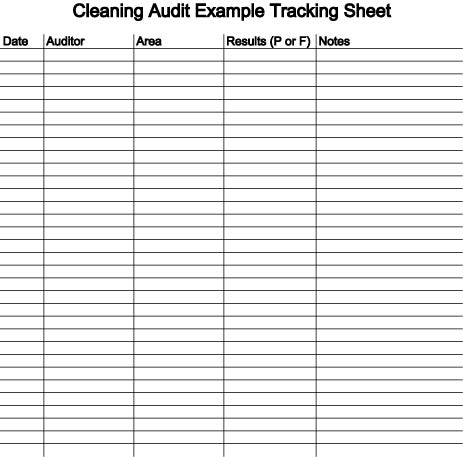 How To Conduct A Cleaning Audit Environmental Services Cleaning Verification 7 Steps Instructables