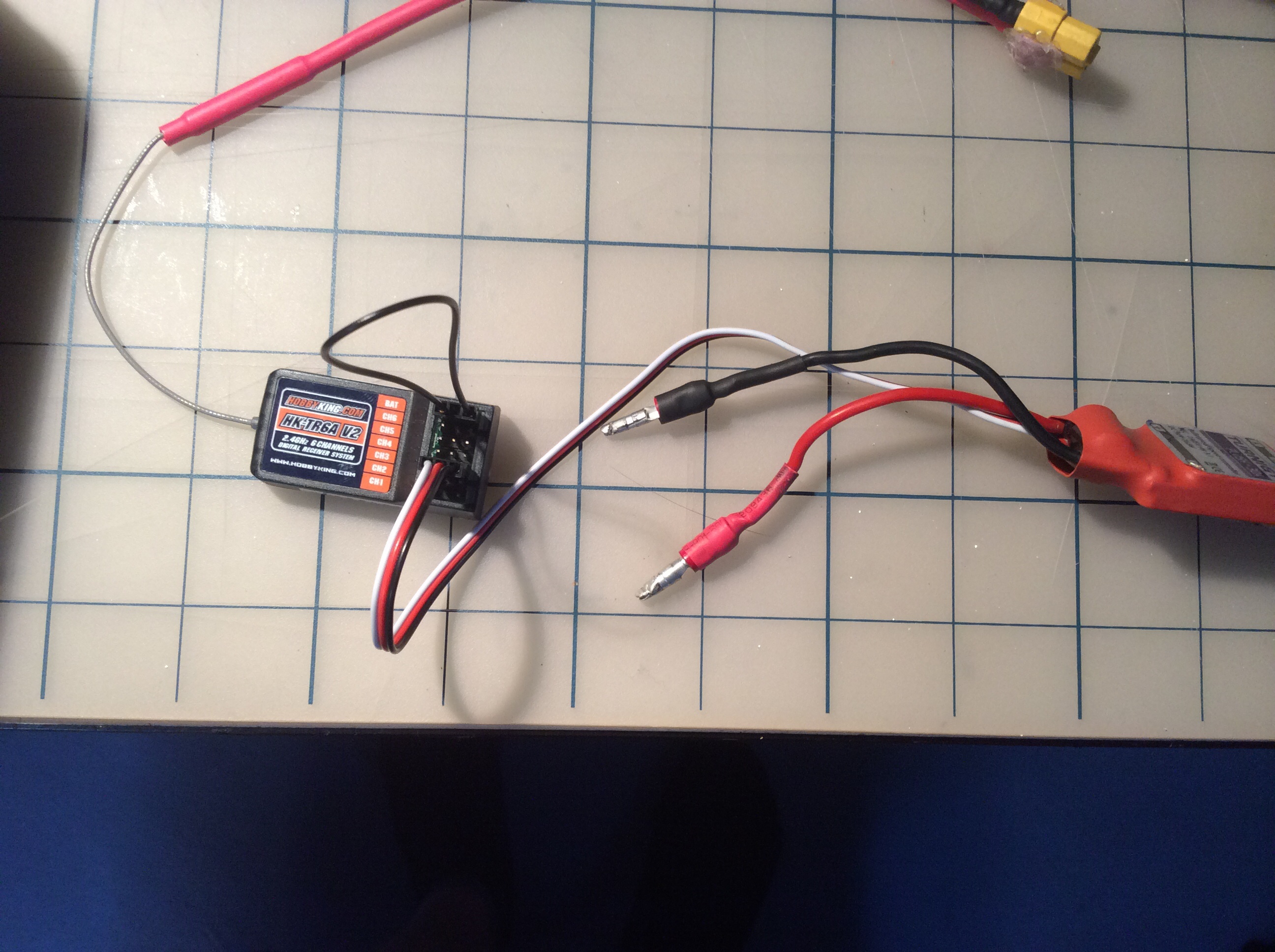 A Guide to RC Basics and Where to Start (Building Your First RC Plane) Trybotics