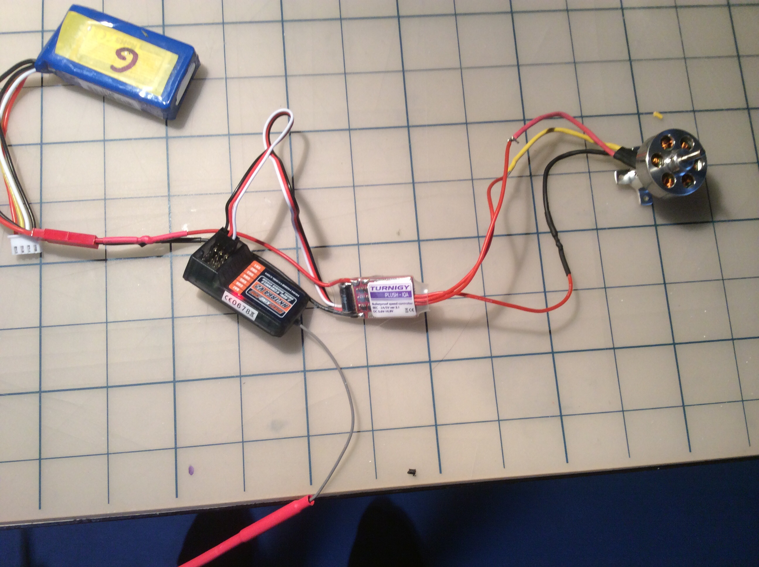 A Guide to RC Basics and Where to Start (Building Your First RC Plane