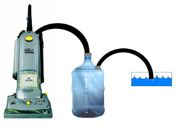 Vacuum To Wet Vac 3 Steps Instructables