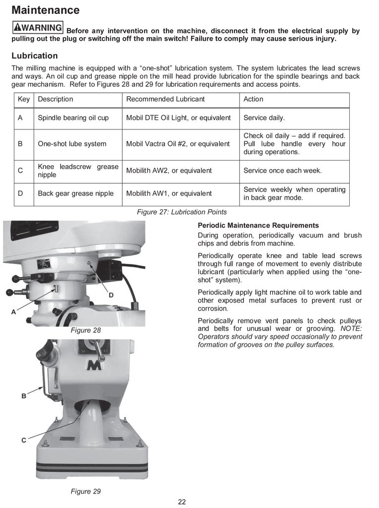 Practical Machinist Largest Manufacturing Technology Forum On The Web