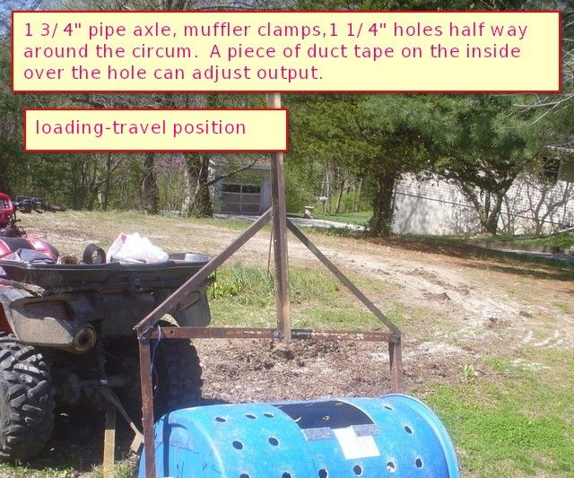 Bulk AG Lime Spreader for Food Plots or Garden Instructables