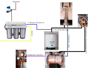 Home Carbonation Setup For Unlimited Seltzer 13 Steps With Pictures Instructables