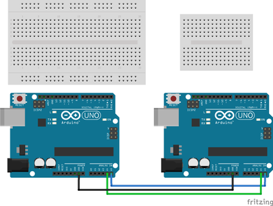 Master - Slave - LED Controller : 4 Steps - Instructables