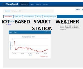 Iot Based Smart Weather Station 7 Steps Instructables