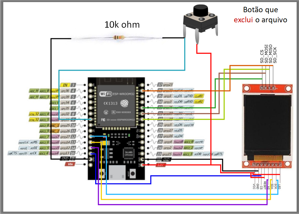 Esp32 примеры и готовые проекты