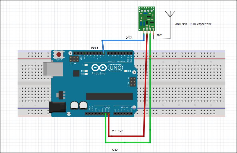 Low Cost Arduino Jammer 433 Mhz | Trybotics