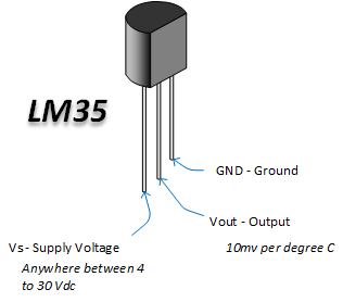 lm35 temperature sensor
