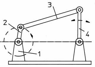 Design Of Automata 14 Steps With Pictures Instructables