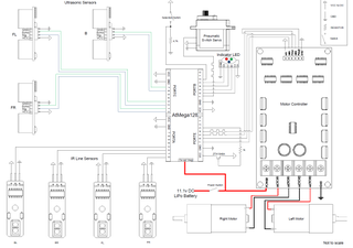 Battlebot Schematics - 1997 Pontiac Bonneville Wiring Diagram - foreman.kankubuktikan.jeanjaures37.fr | Battlebot Schematics | | Wiring Diagram Resource