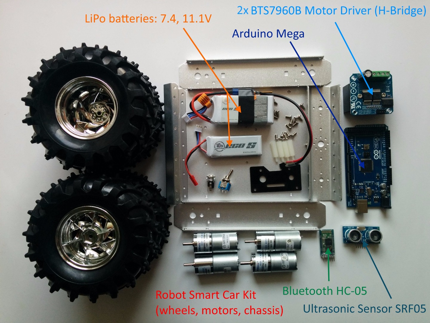 4WD All Terrain Arduino Robot for Everyone | Trybotics