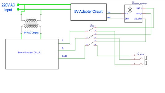 How to Convert Any SPEAKER Into BLUETOOTH SPEAKER : 5 Steps - Instructables