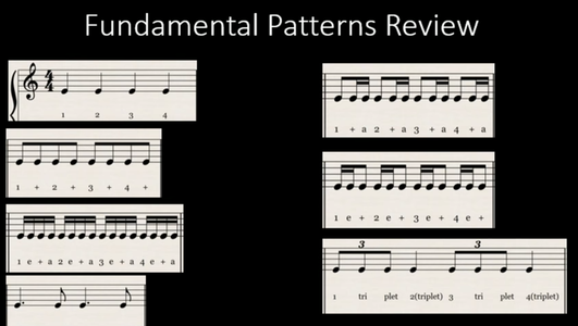 How to Play the Most Fundamental Rhythm Patterns on the Piano : 7 Steps ...