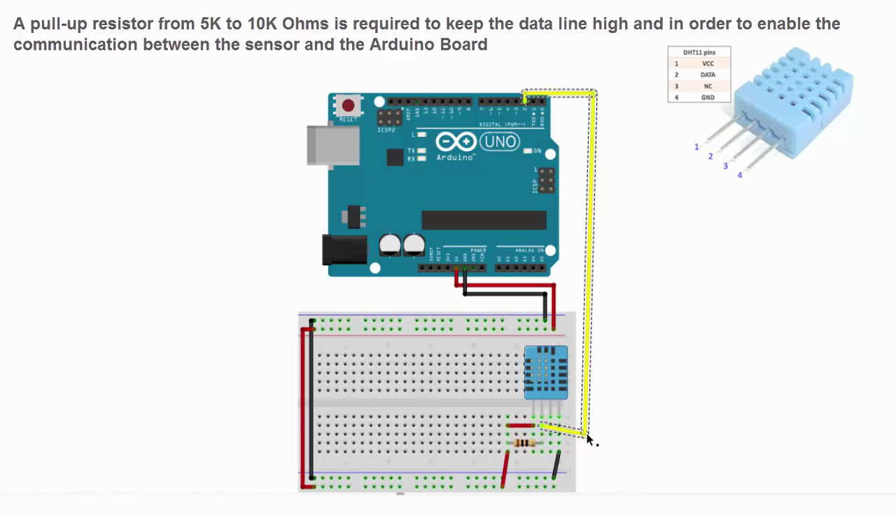 Arduino - How to Use DHT11 and DHT22 Humidity and Temperature Sensor ...