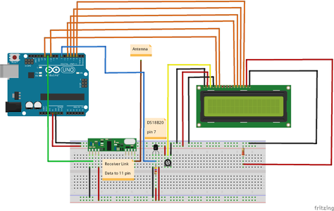 Wireless Indoor & Outdoor Thermometer : 4 Steps - Instructables