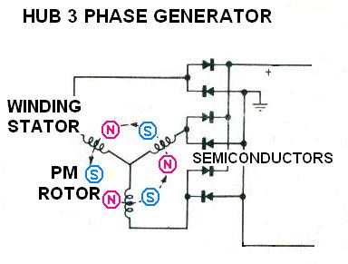 e bike self charging