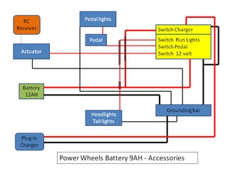 Power Wheels Jeep Wiring Diagram Database - Wiring Diagram Sample