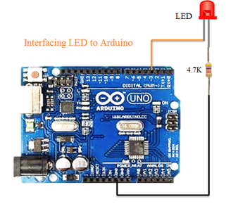 LED Blinking Using Arduino - Instructables