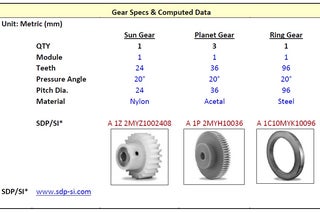 Pdf Design And Calculation Of Planetary Transmission With Bevel Gears