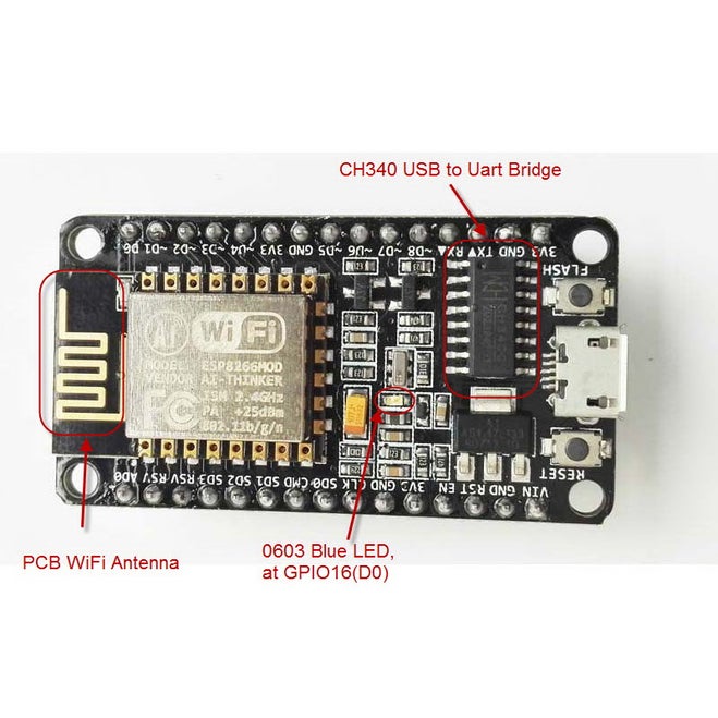 Blink the On-board LED