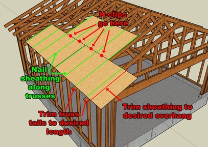 How To Build A Garage From The Ground Up 15 Steps With Pictures Instructables