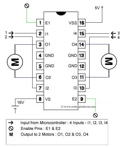 Arduino Serial Stx Etx Arduino Serial Stx Etx