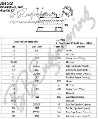 How To Bypass The Amp In A 2004 Impala 9 Steps Instructables