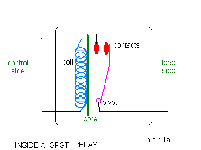 Awesome Push Button Ignition 5 Steps With Pictures