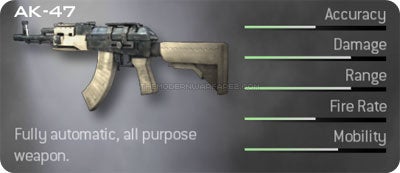 Modern Warfare 2 Weapons Equipement Special Grenades Perks 7 Steps Instructables - modern warfare 2 weapons equipement add man weapons on roblox Modern Warfare 2 Weapons Equipement Special Grenades Perks 7 Steps Instructables - add man weapons on roblox