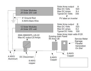 6 3 Kilowatt Ground Mount Home Solar Array 20 Steps With Pictures Instructables