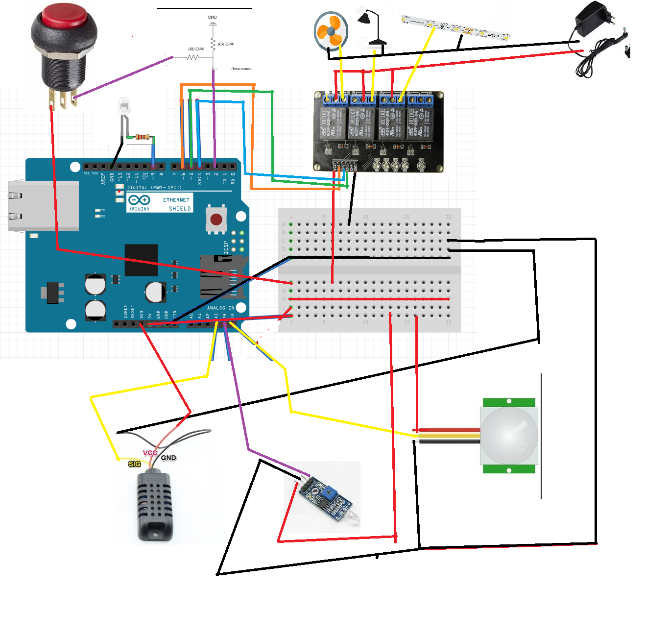 Room Automation Control Using Arduino and Android | Trybotics