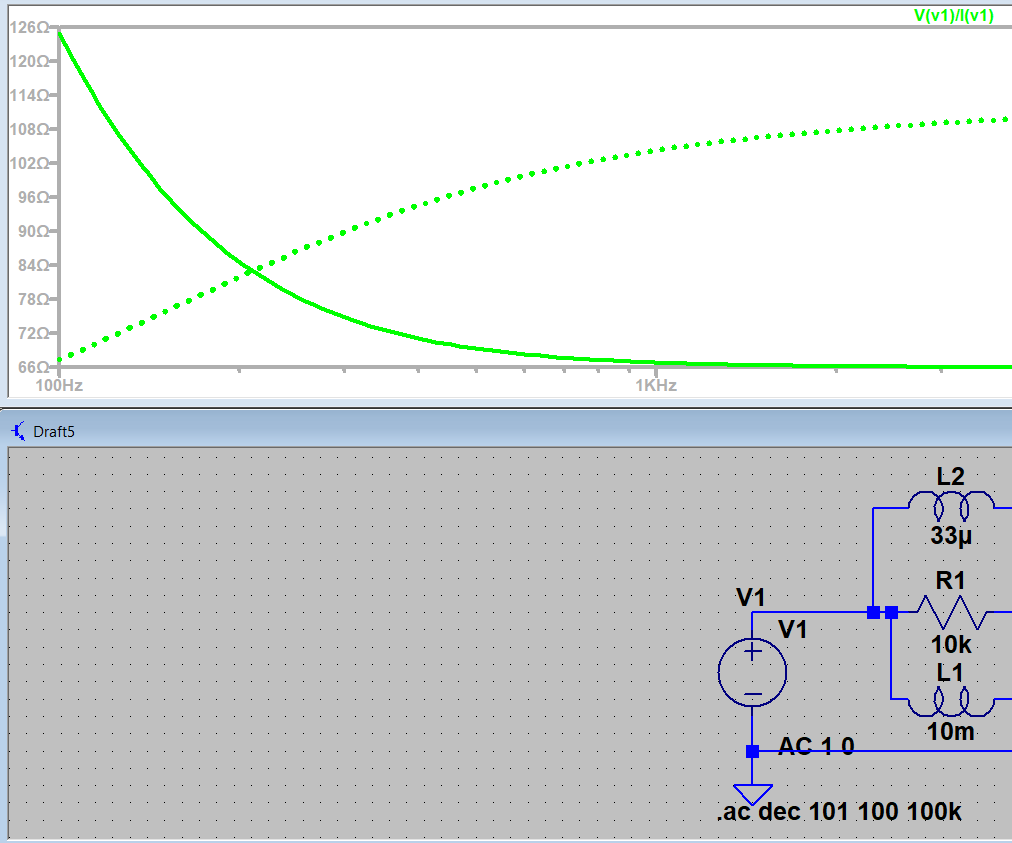 Measuring Impedance Using LTspice 4 Steps Instructables