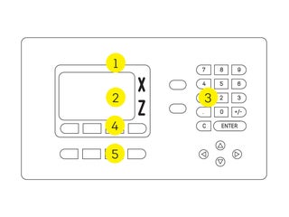 Using the Digital Readout