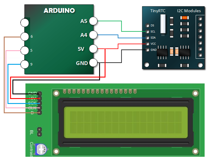 Interfacing DS1307 I2C RTC With Arduino | Trybotics