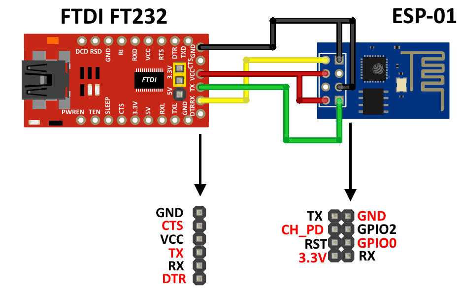 How to Backup Original Flesh File From Esp8266EX : 4 Steps