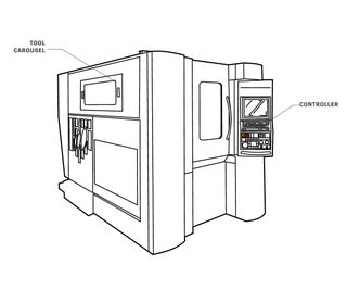 Getting Started With the Matsuura